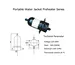 circluation heater