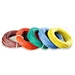 High Temperature wire and cable