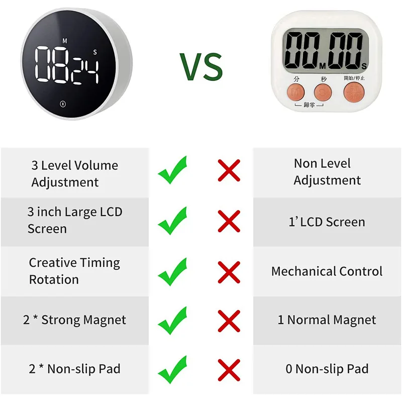 Stopwatch Alarm Clock Magnetic Electronic Cooking Countdown Time Timer