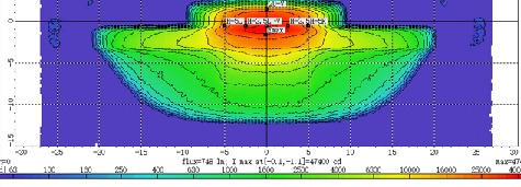 Optical Design.pdf