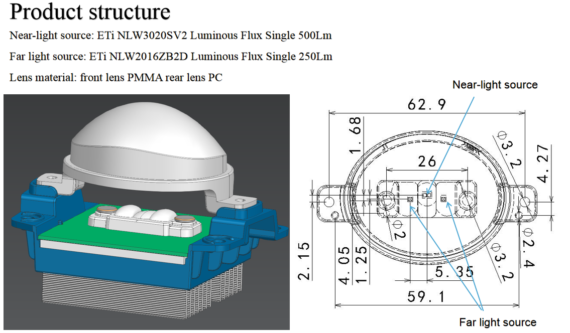 lens moudle