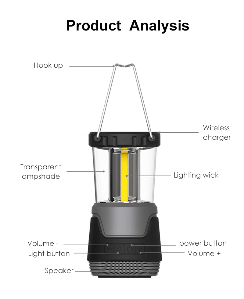 Altavoz Bluetooth portátil con luz LED para acampar al aire libre