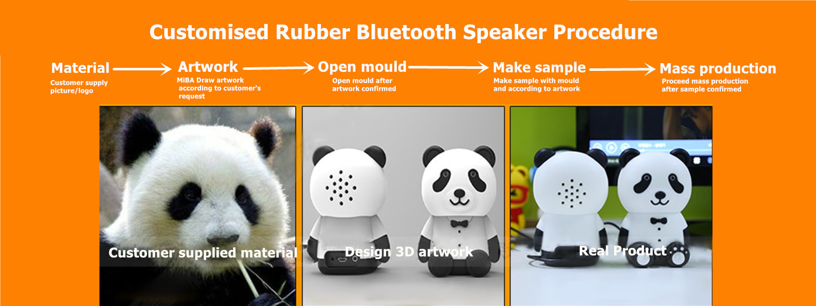 Customized Rubber Bluetooth Speaker