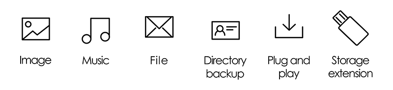 USB disk