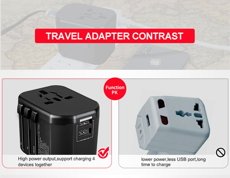 Wall plug charger adaptor