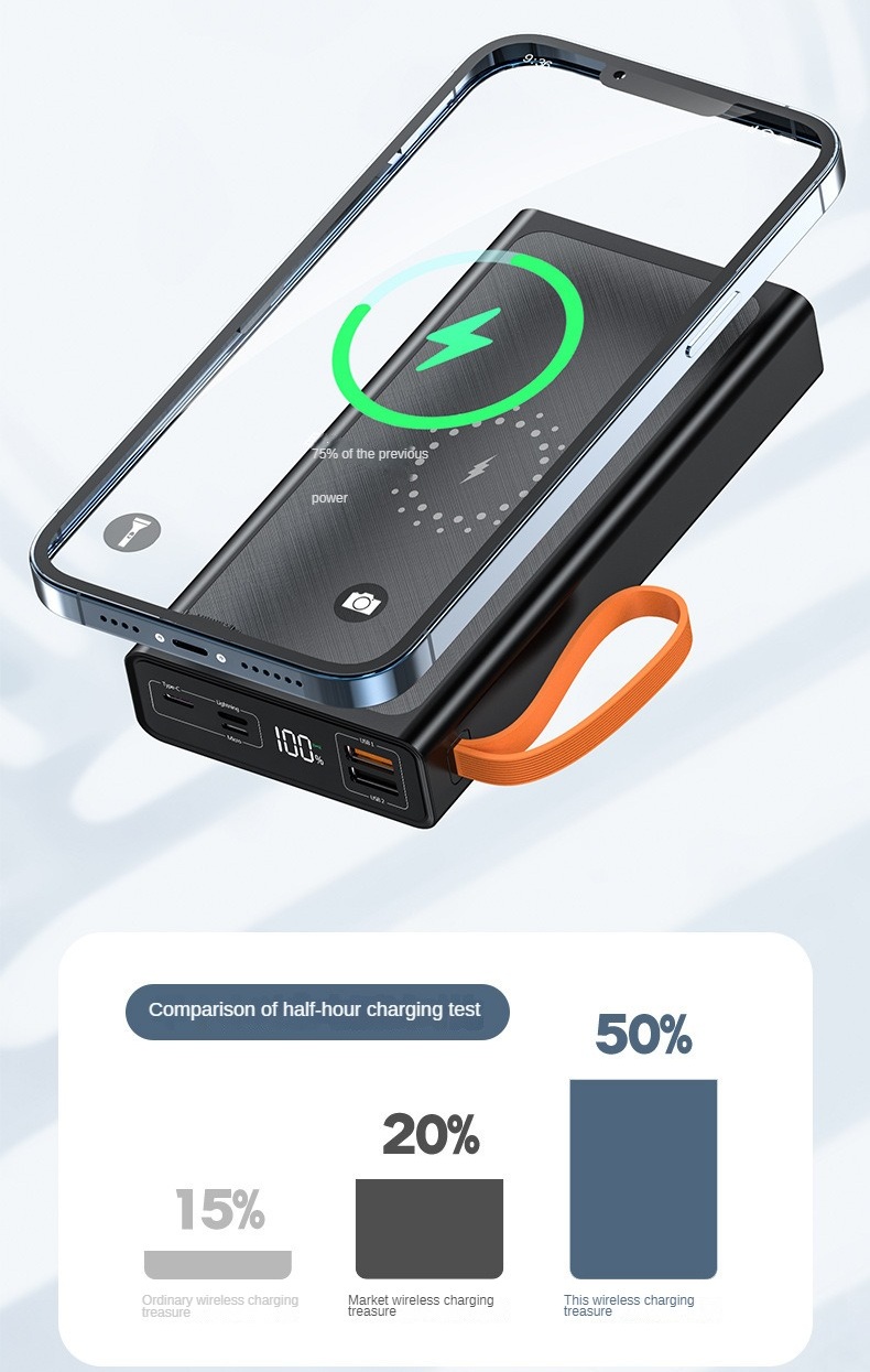 10000mAh Wireless Charging Power Bank Built-in Cable Portable Charger Power Bank With Lanyard