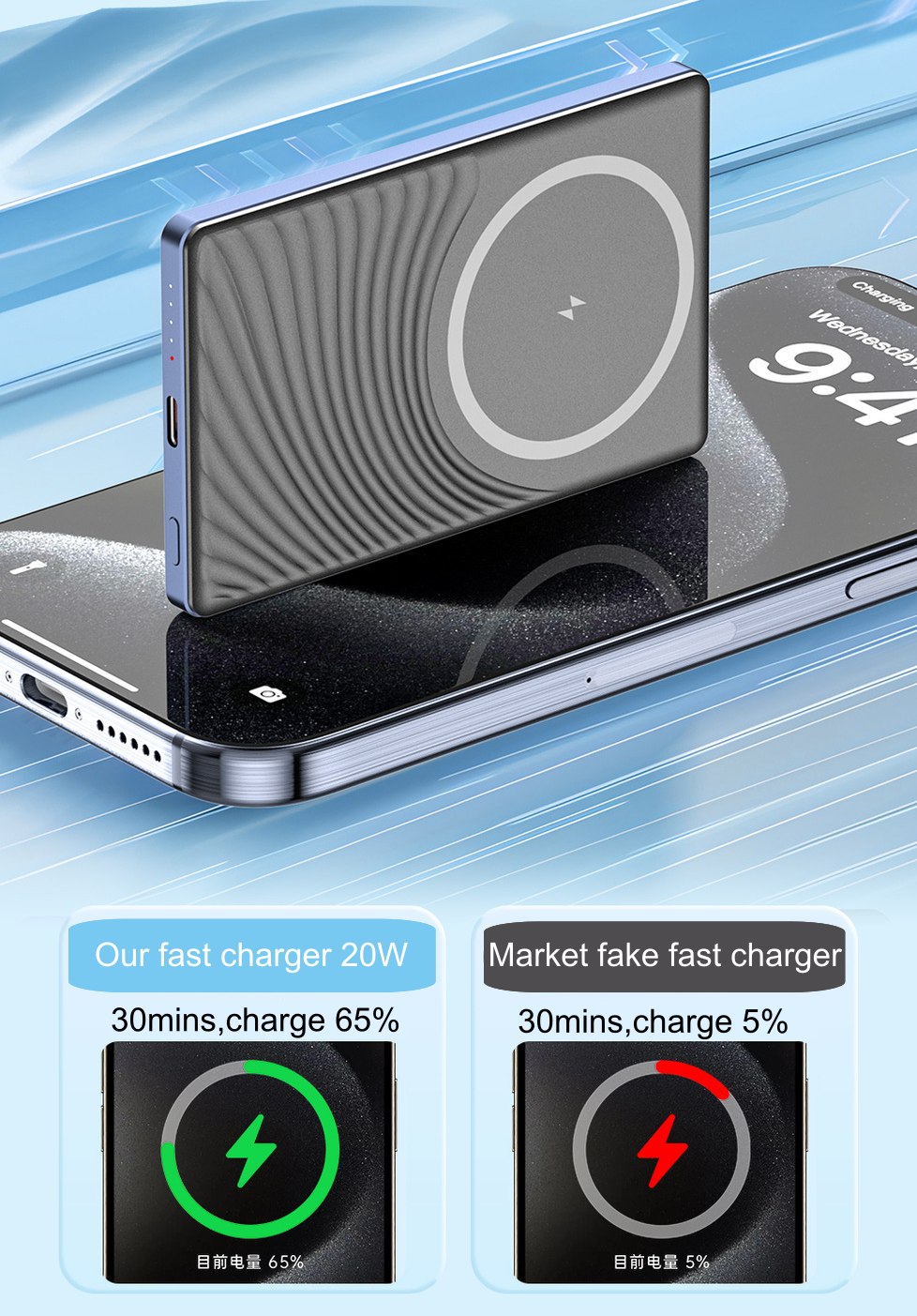 Magnetic Wireless Pocket Powerbank 5000mAh PD20W Ultra Slim Fast Charging Portable Powerbank 10000mAh