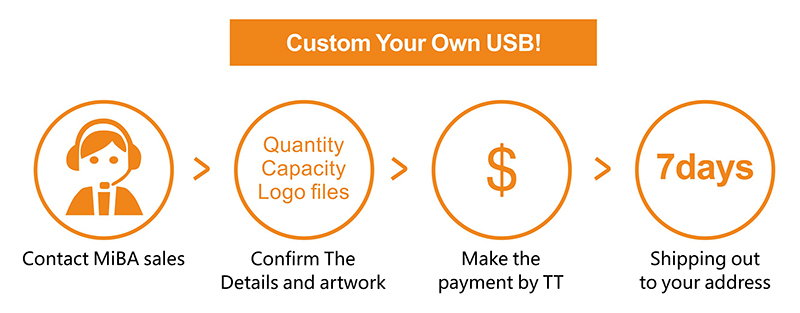 USB flash drive