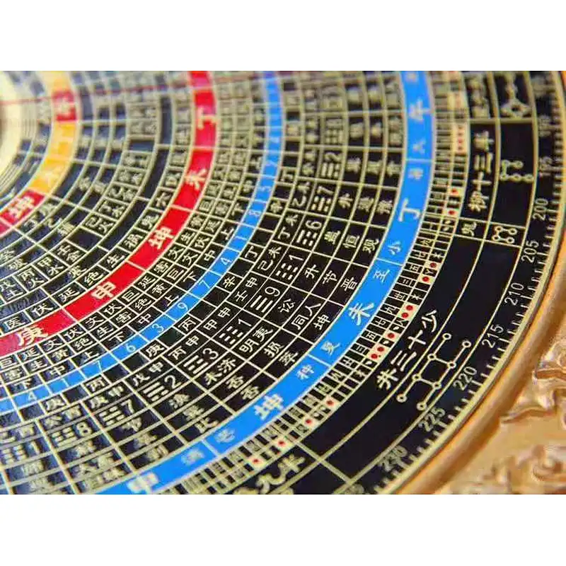 custom metal brass gold plastic military geological nautical digital feng shui compass