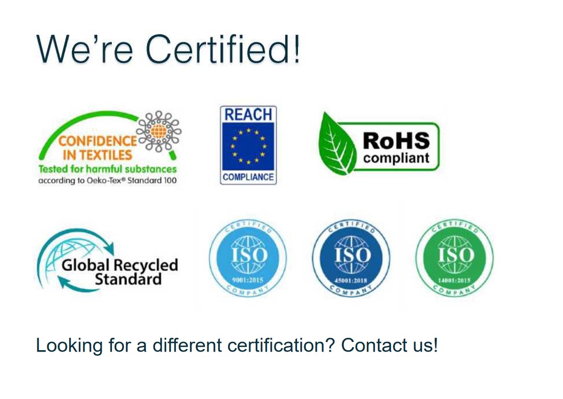 Relevant certificates