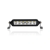 LED 泛光工作灯