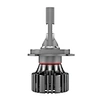 Auto Headlight Led Bulbs