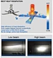 auto headlights