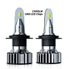 LED 汽车灯泡
