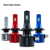 automotive led bulb