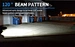 led bar light