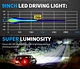 round led light offroad
