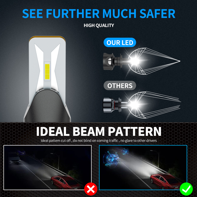 Aurora New Monster Design 50W Auto Led Headlight Bulb with Competitive Price led