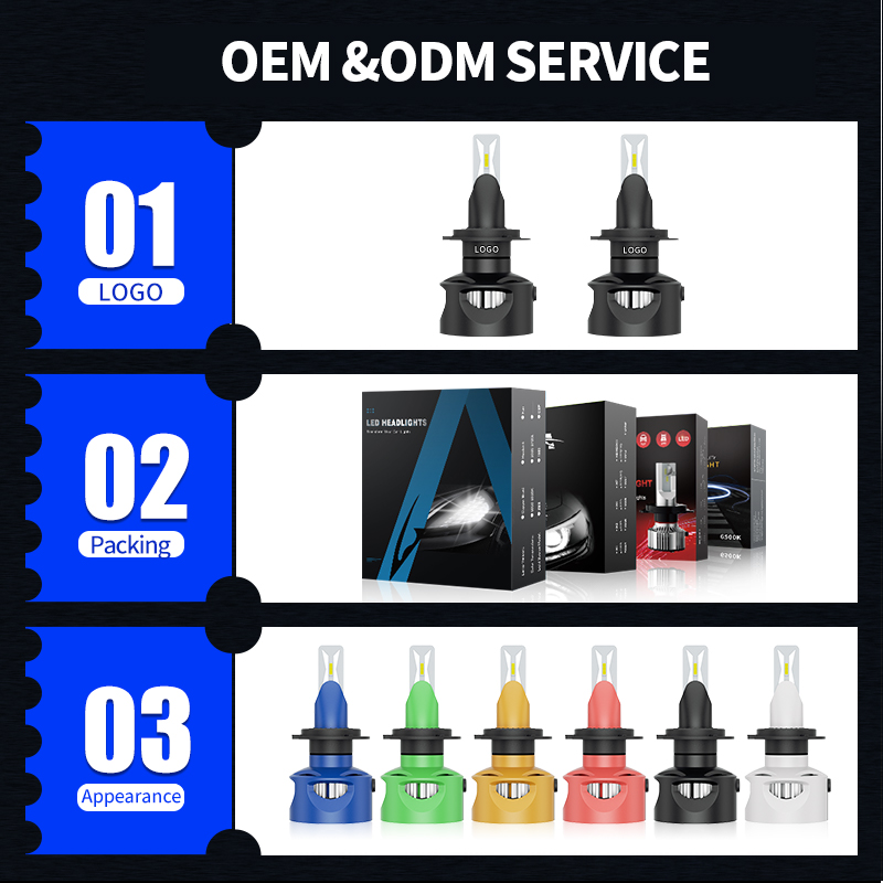 Aurora New Monster Design 50W Auto Led Headlight Bulb with Competitive Price led