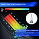 led headlight bulb