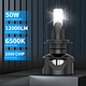 led headlight bulb