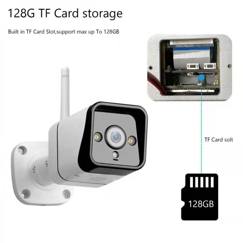 Tuya Solar Power outdoor Waterproof IP67 Wireless WiFi 1080P IP network Camera for home security