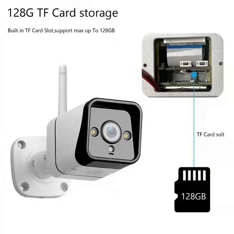 Tuya Solar Power outdoor Waterproof IP67 Wireless WiFi 1080P IP network Camera for home security