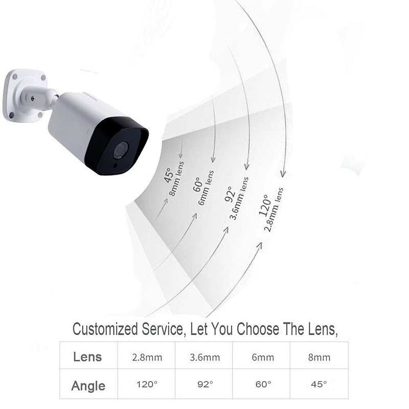 Tuya Smart 1080P Two Way Audio Outdoor Waterproof Night Vision WiFi Wireless Home Security Cloud Storage Bullet IP camera
