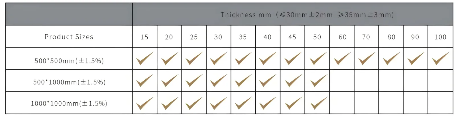 rubber gym flooring