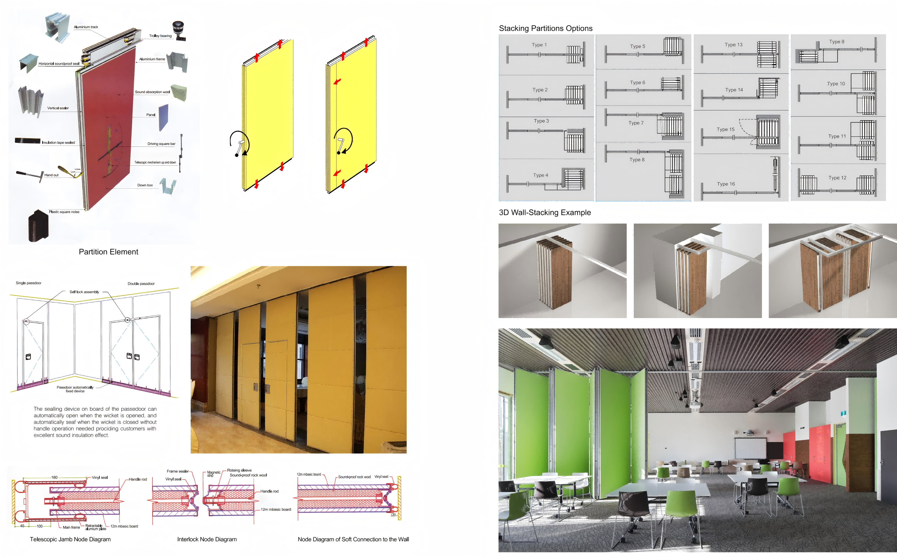 detail for sliding folding partitions movable walls
