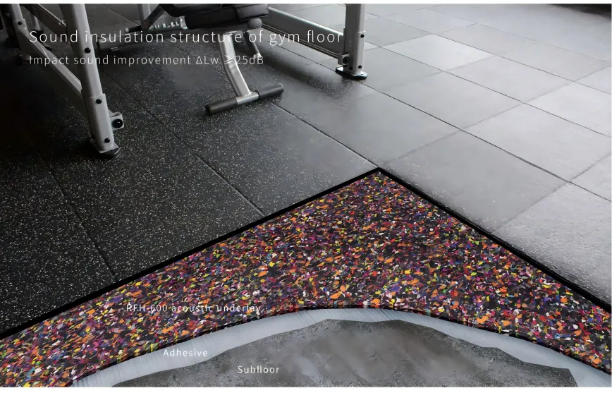 sound insulation structure for rubber gym flooring