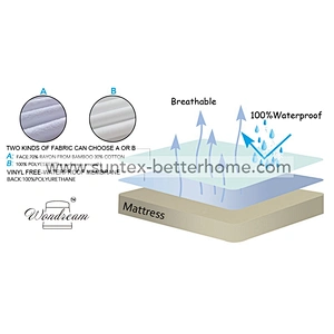 Housse de matelas en coton en bambou en tissu éponge Housse de matelas imperméable