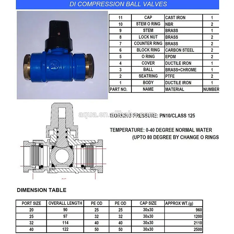 Válvula de conexión de HDPE