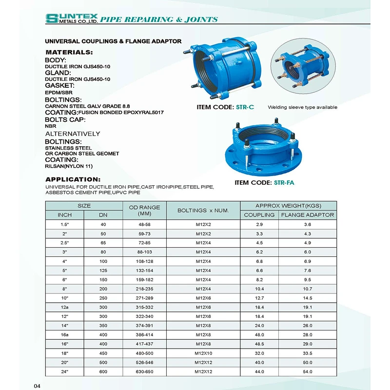 Ductile Iron Universal Coupling
