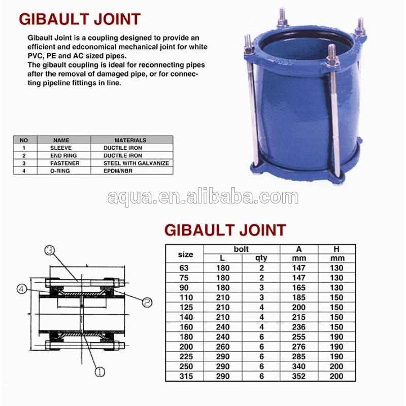 المشتركة Gibault لأنابيب PVC / الصلب