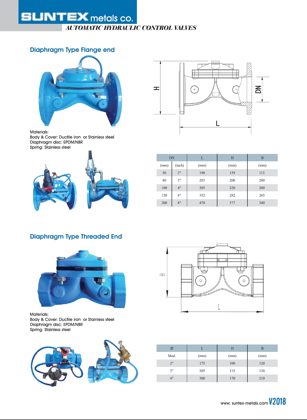 control valve page 01.jpg