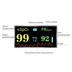 Factory Wholesale Ce Fda Blood Pressure Basic Finger Pulse Oximeter In Stock