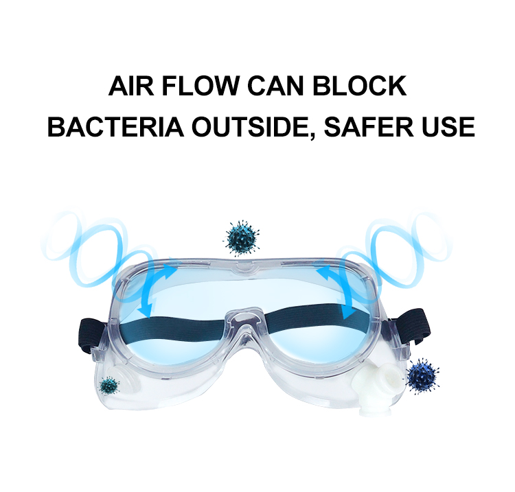 Medical Grade Safety Goggles China