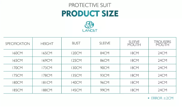 wholesale Full Body Protection Suit