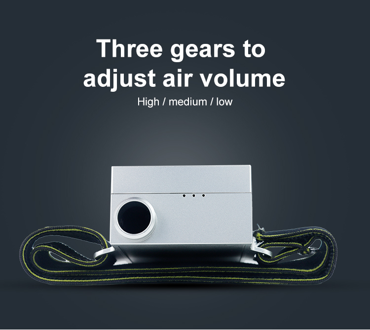 China Air Purifier Mask