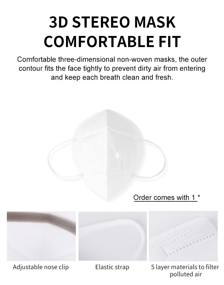 Antiviral Face Mask factory