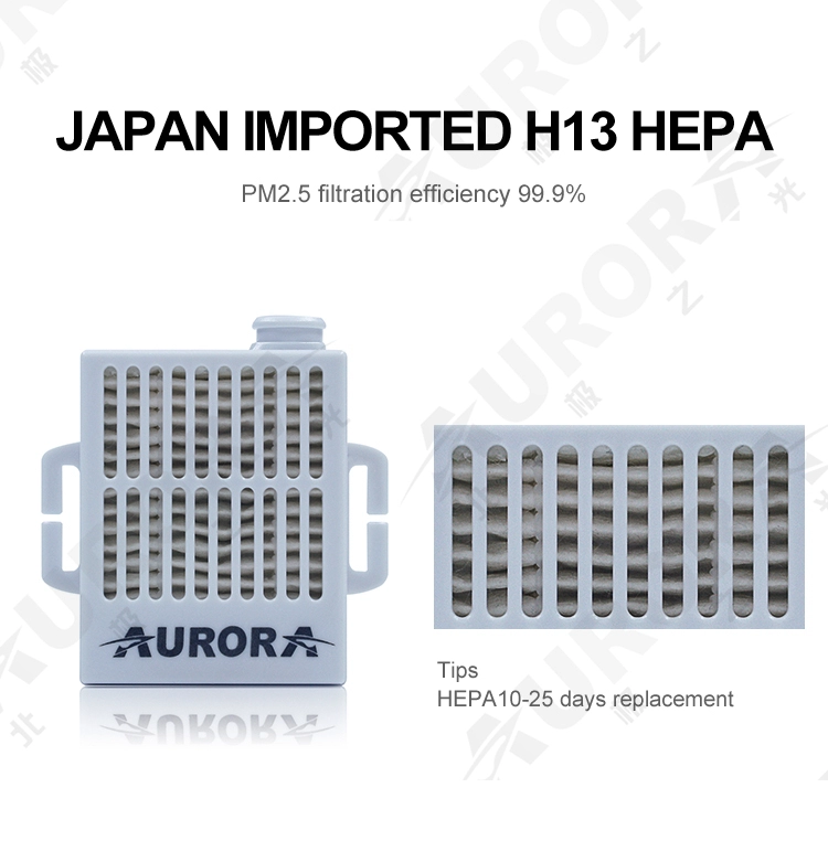 Kn95 Mask supplier