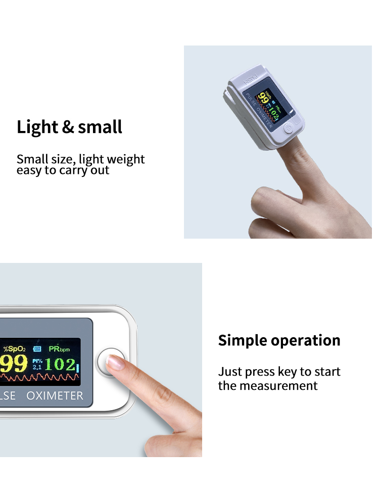 cheap finger oximeter