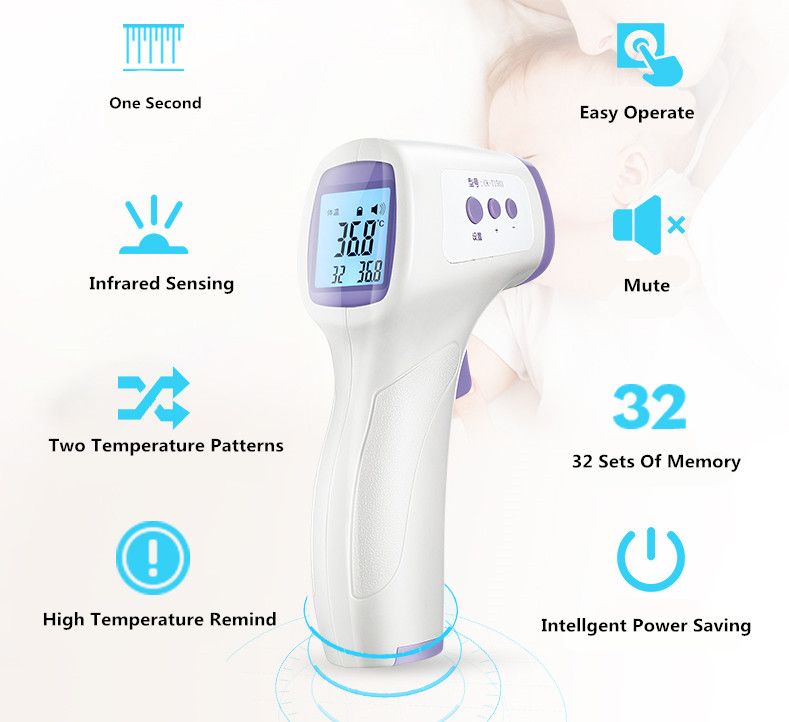 China Infrared Forehead Thermometer