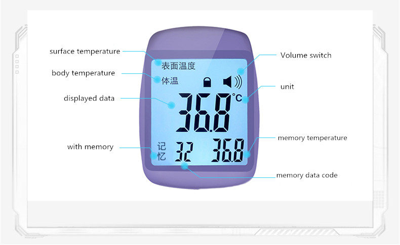 custom Digital Infrared Thermometer