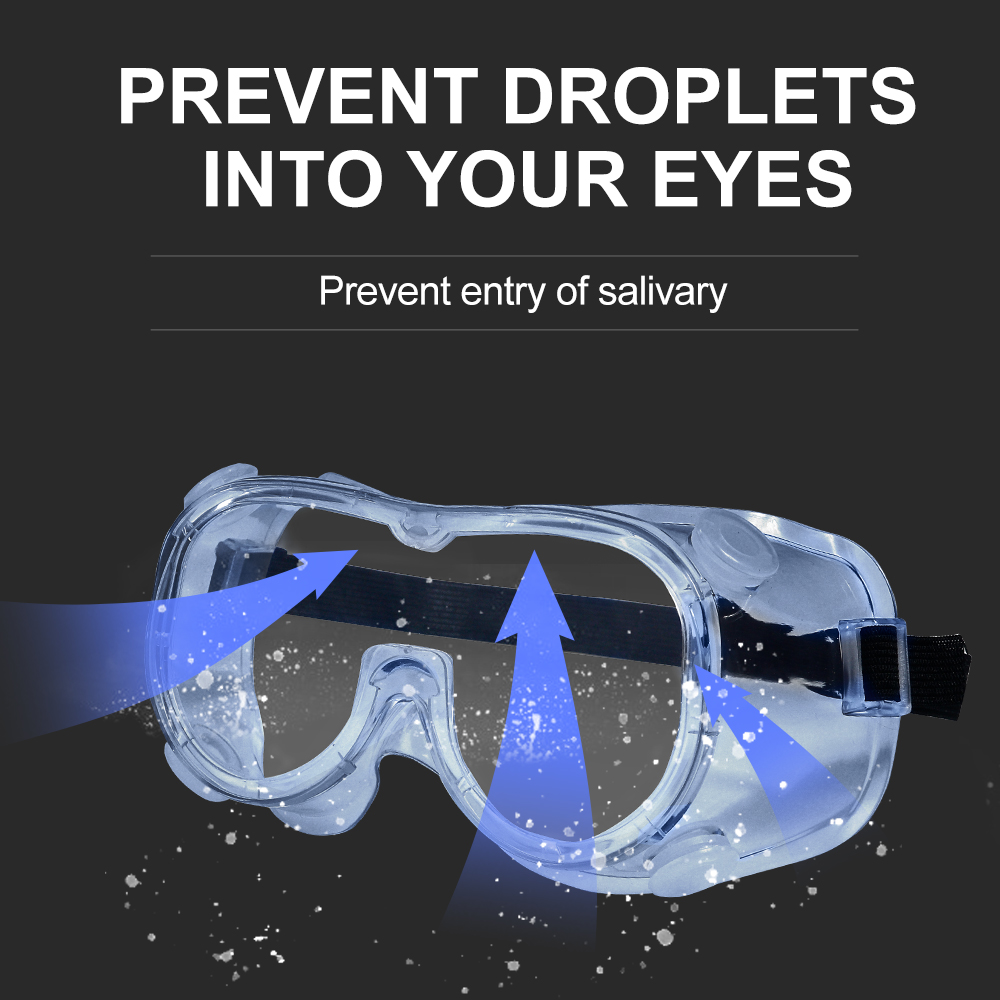 Safety Glasses Eye Protection manufacturer