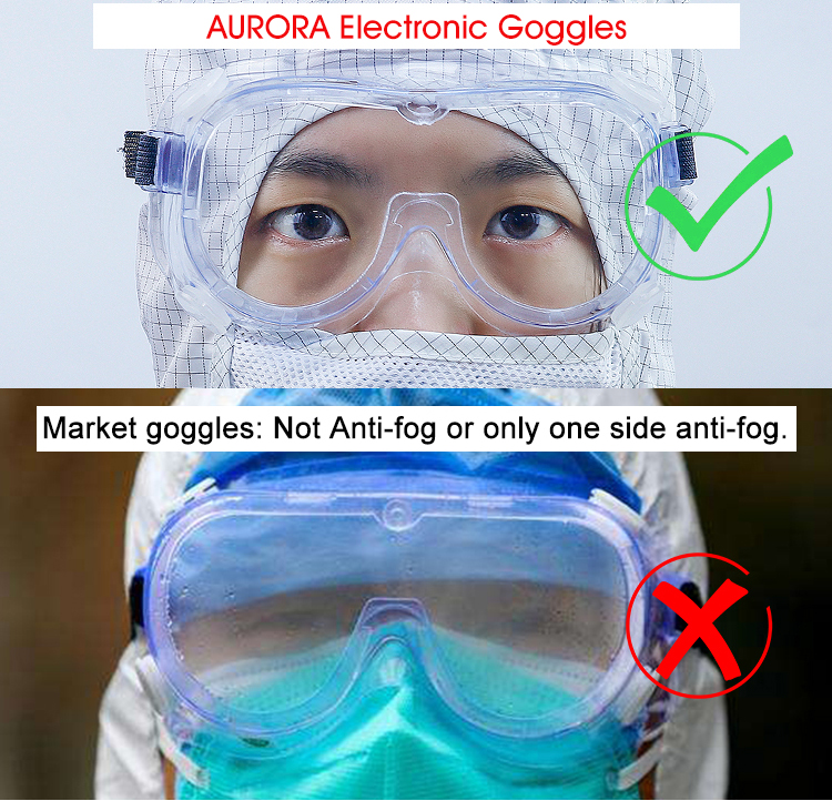 cheap Medical Goggles With Mask