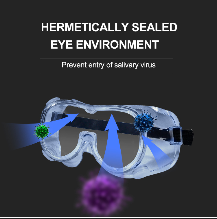 Anti Fog Safety Glasses factory