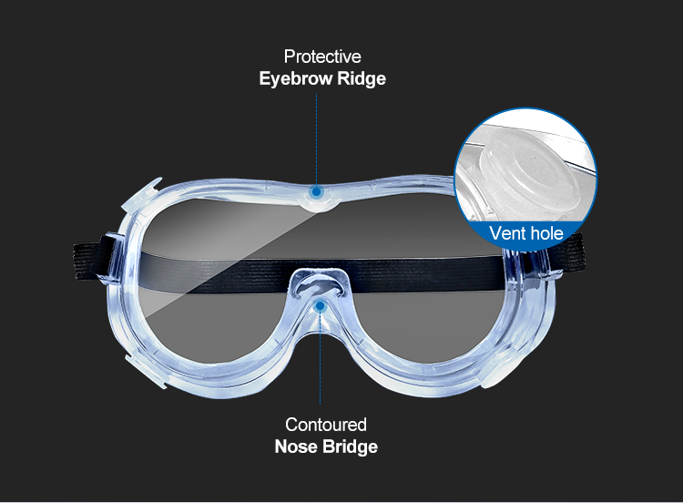 Anti Fog Safety Glasses supplier