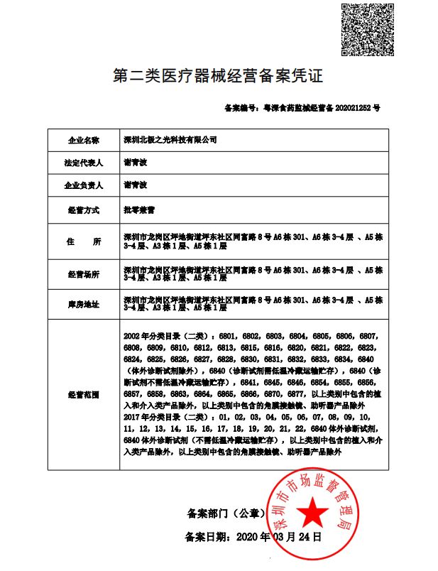 Protective Glasses manufacturer